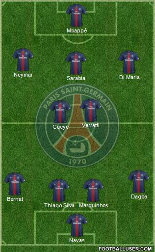 Paris Saint-Germain Formation 2020