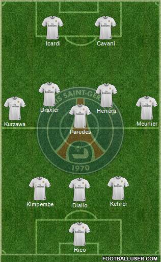 Paris Saint-Germain Formation 2020