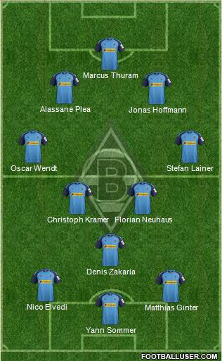 Borussia Mönchengladbach Formation 2020