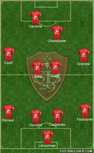 Stade Brestois 29 Formation 2020