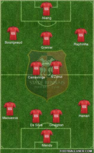 Stade Rennais Football Club Formation 2020