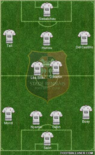 Stade Rennais Football Club Formation 2020