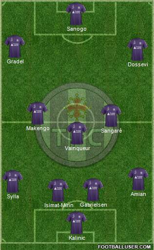 Toulouse Football Club Formation 2020