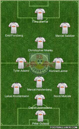 RasenBallsport Leipzig Formation 2020