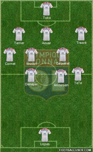 Olympique Lyonnais Formation 2020