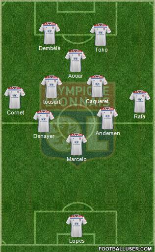 Olympique Lyonnais Formation 2020