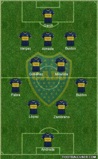 Boca Juniors Formation 2020
