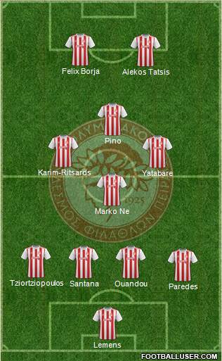 Olympiakos SF Piraeus Formation 2020