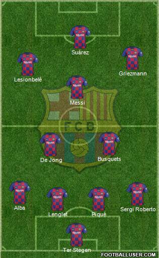 F.C. Barcelona Formation 2020