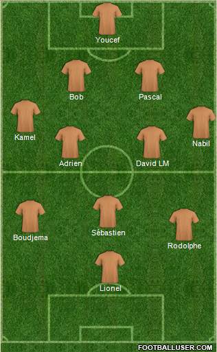 Champions League Team Formation 2020