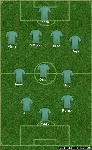 Dream Team Formation 2020