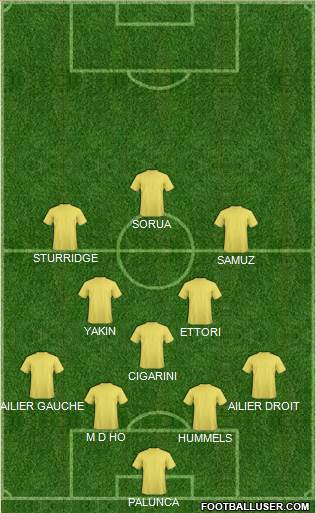 Pro Evolution Soccer Team Formation 2020