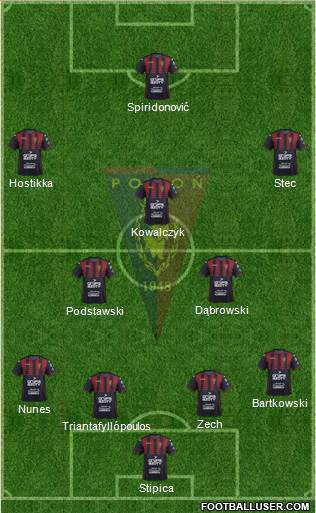 Pogon Szczecin Formation 2020