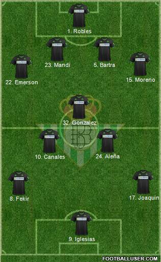 Real Betis B., S.A.D. Formation 2020