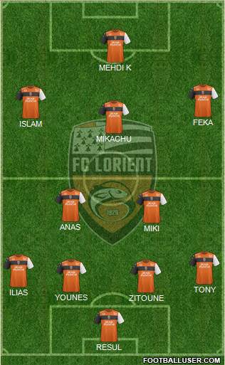 FC Lorient Bretagne Sud Formation 2020