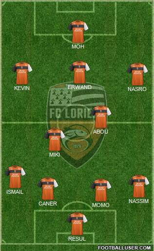 FC Lorient Bretagne Sud Formation 2020