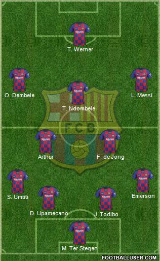 F.C. Barcelona Formation 2020
