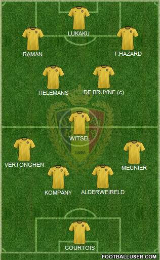 Belgium Formation 2020
