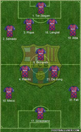 F.C. Barcelona Formation 2020