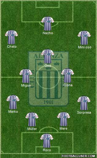 C Alianza Lima Formation 2020