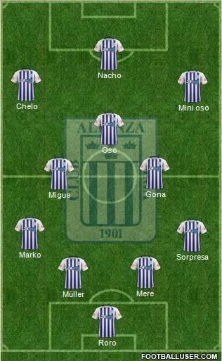 C Alianza Lima football formation