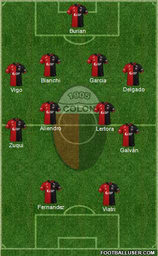 Colón de Santa Fe Formation 2020