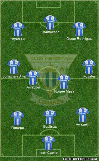 C.D. Leganés S.A.D. Formation 2020