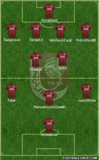 FK Sarajevo football formation