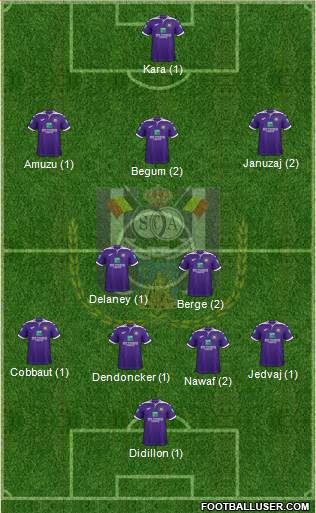 RSC Anderlecht Formation 2020