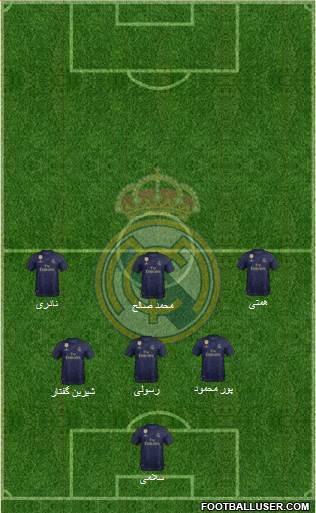 R. Madrid Castilla Formation 2020
