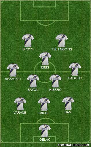Los Angeles Galaxy Formation 2020