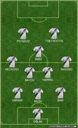 Los Angeles Galaxy Formation 2020
