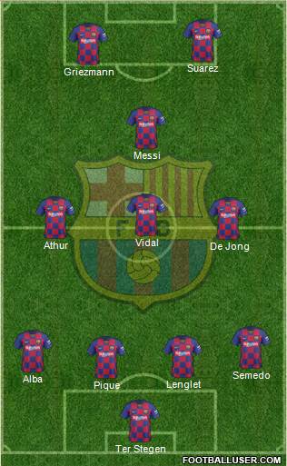 F.C. Barcelona Formation 2020