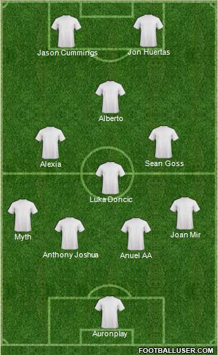 Champions League Team Formation 2020
