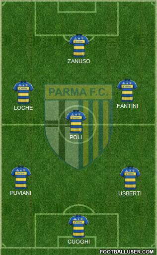 Parma Formation 2020