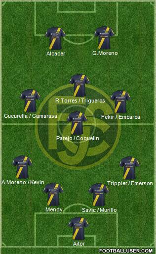 FC Schaffhausen Formation 2020