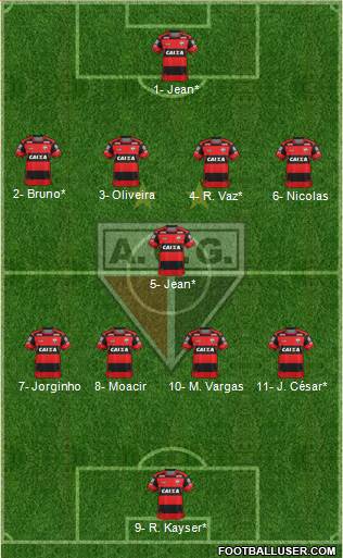 Atlético C Goianiense Formation 2020