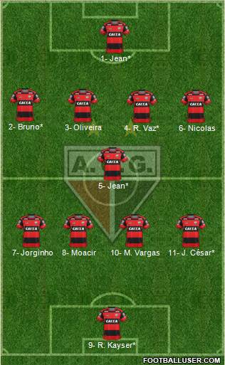 Atlético C Goianiense 4-1-4-1 football formation