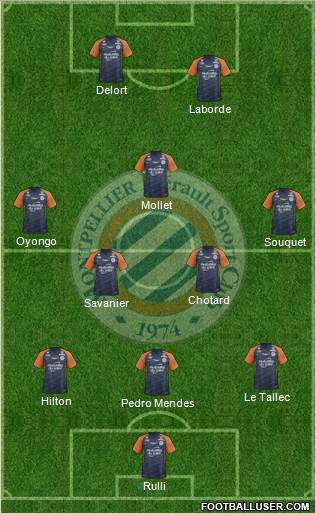 Montpellier Hérault Sport Club Formation 2020