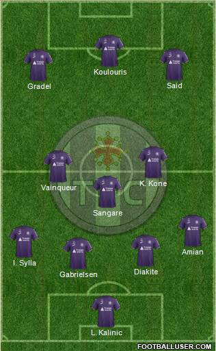 Toulouse Football Club Formation 2020