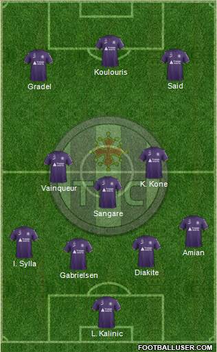 Toulouse Football Club football formation