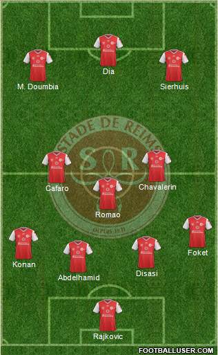 Stade de Reims Formation 2020