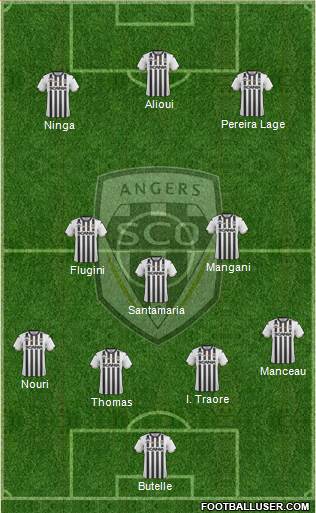 Angers SCO Formation 2020