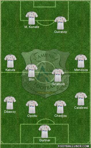 Amiens Sporting Club Football Formation 2020