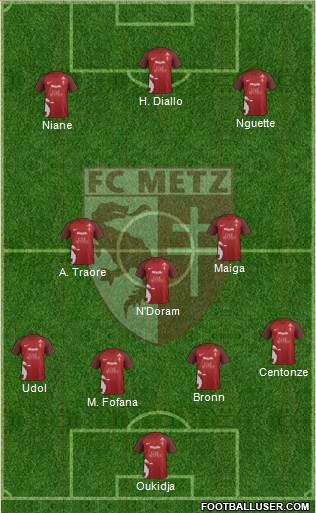 Football Club de Metz Formation 2020