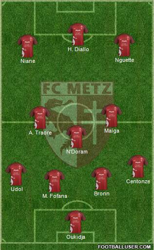 Football Club de Metz football formation