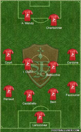 Stade Brestois 29 Formation 2020