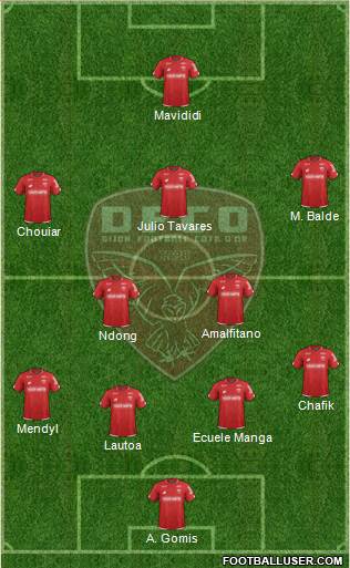 DFCO Formation 2020