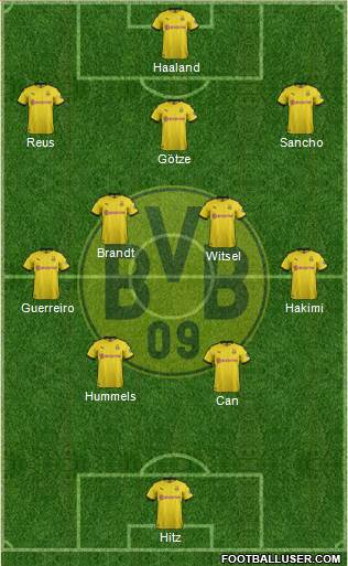Borussia Dortmund Formation 2020