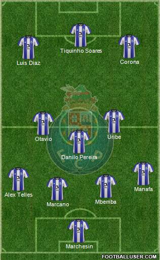 Futebol Clube do Porto - SAD Formation 2020
